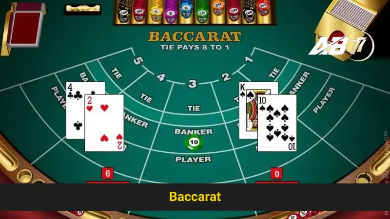 Tìm Hiểu Về Baccarat Ab77 Cho Người Mới Bắt Đầu 1 Tìm Hiểu Về Baccarat Ab77 Cho Người Mới Bắt Đầu