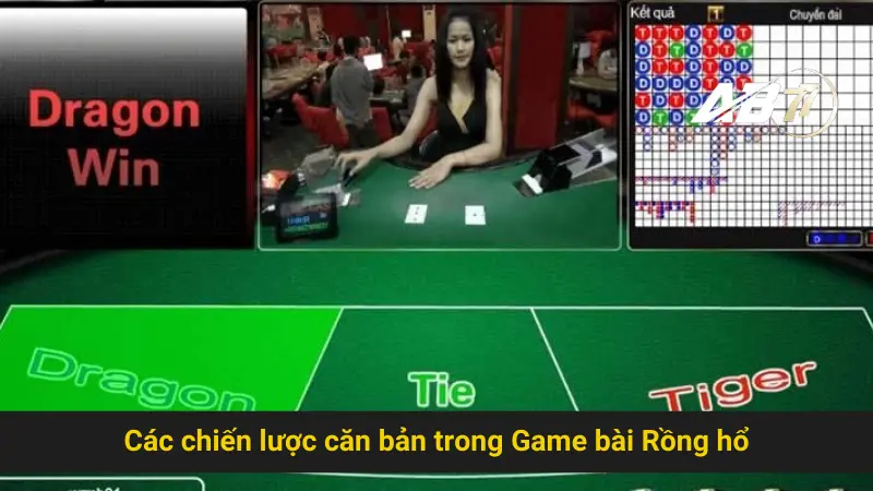 Chiến Thắng Trong Game Bài Rồng Hổ Ab77 Mỗi Ngày 2 Các chiến lược căn bản trong Game bài Rồng hổ